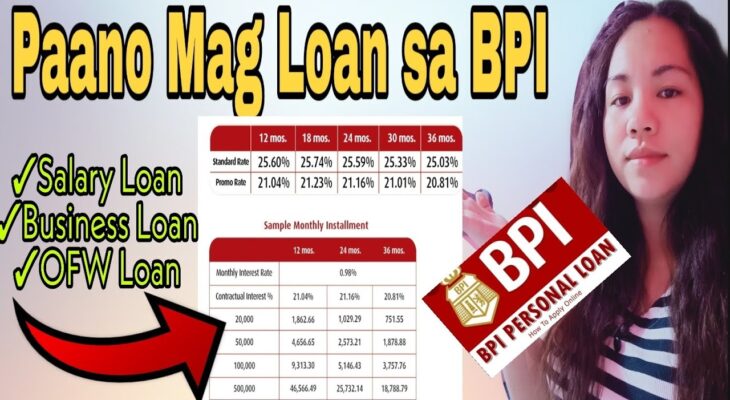BPIloansPH: Offers Online Loan Products Up To ₱2,000,000, Low 1.2% Add-on Interest