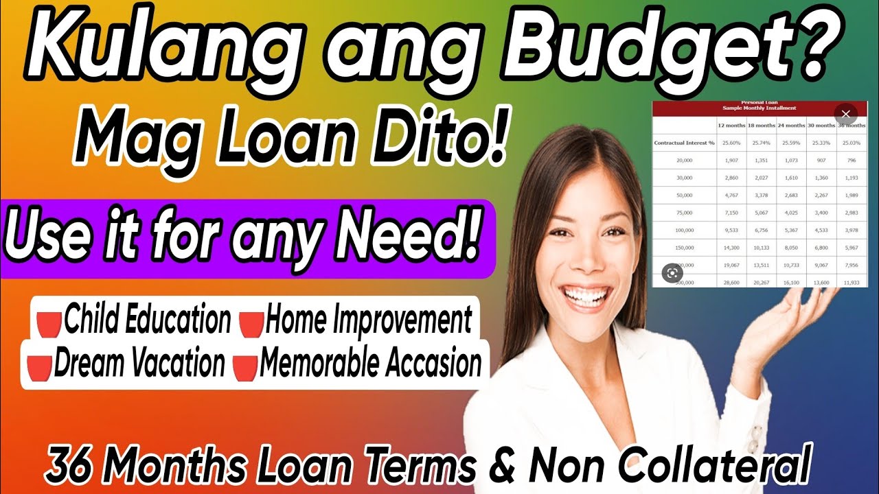 BPI Personal loan: Mag Apply ng No Collateral & No Guarantor LOAN | Up to 36 Months Loan Terms