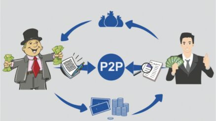 P2P Lending Online Philippines – A Comprehensive Guide to the Fast-Growing Industry