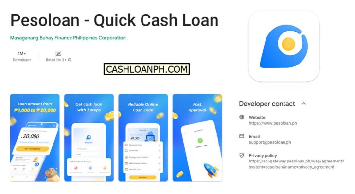 PesoLoanPH: Quick Cash Loan Online Max P20,000