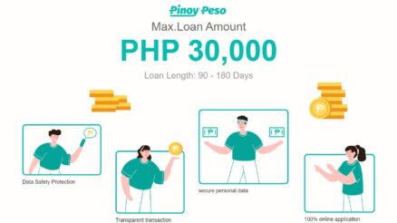 Pinoy Peso Loan App Review: Your Quick and Legitimate Financial Solution