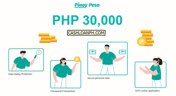 Pinoy Peso Loan, A Microcredit App Developed By Inclusive Credit Lending Corp