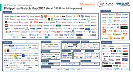 Philippines Fintech Map 2024: Remittance (31 Companies)