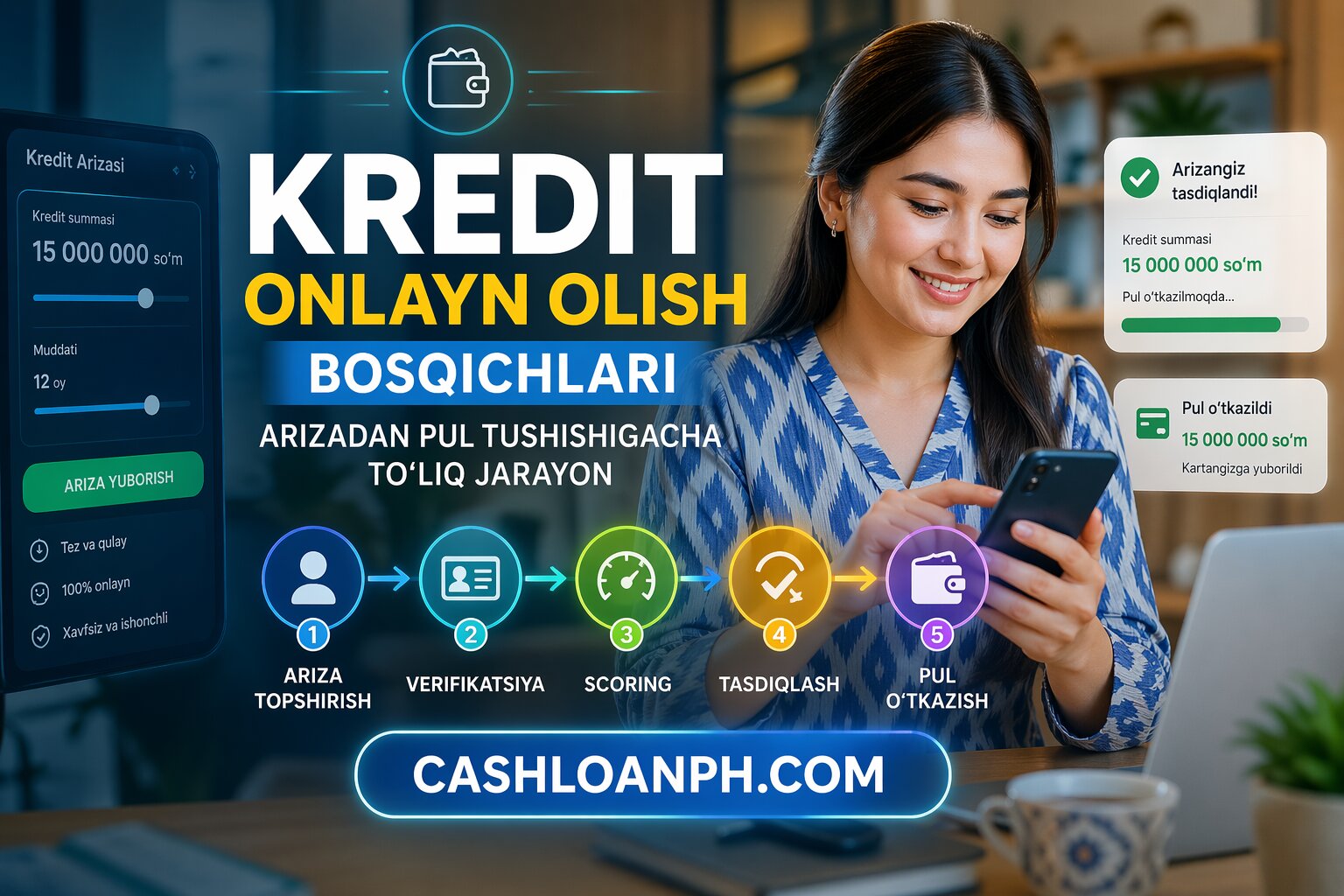 🚀 Kredit onlayn olish bosqichlari: arizadan pul tushishigacha to&lsquo;liq jarayon va tezlashtirish usullari