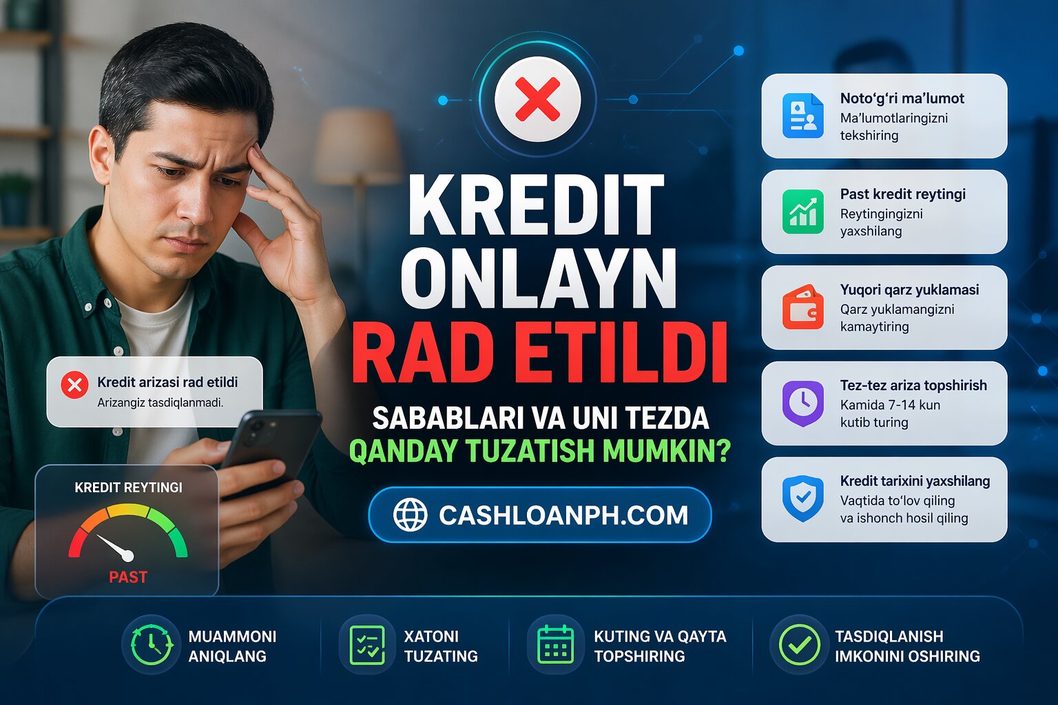 Kredit onlayn rad etildi ❌ Sabablari va uni tezda qanday tuzatish mumkin? ⚡