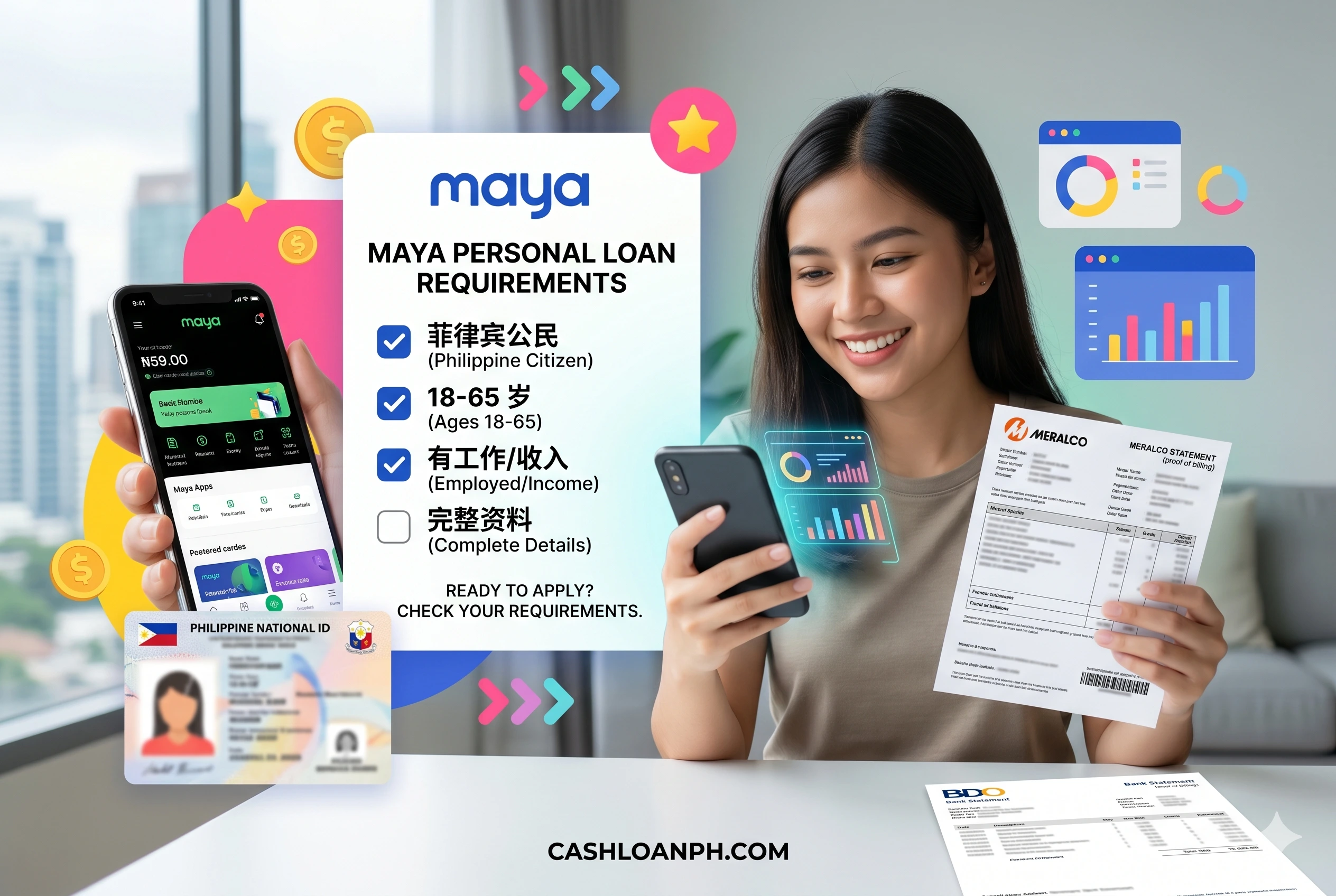 Maya Bank personal loan requirements including National ID passport UMID and account verification