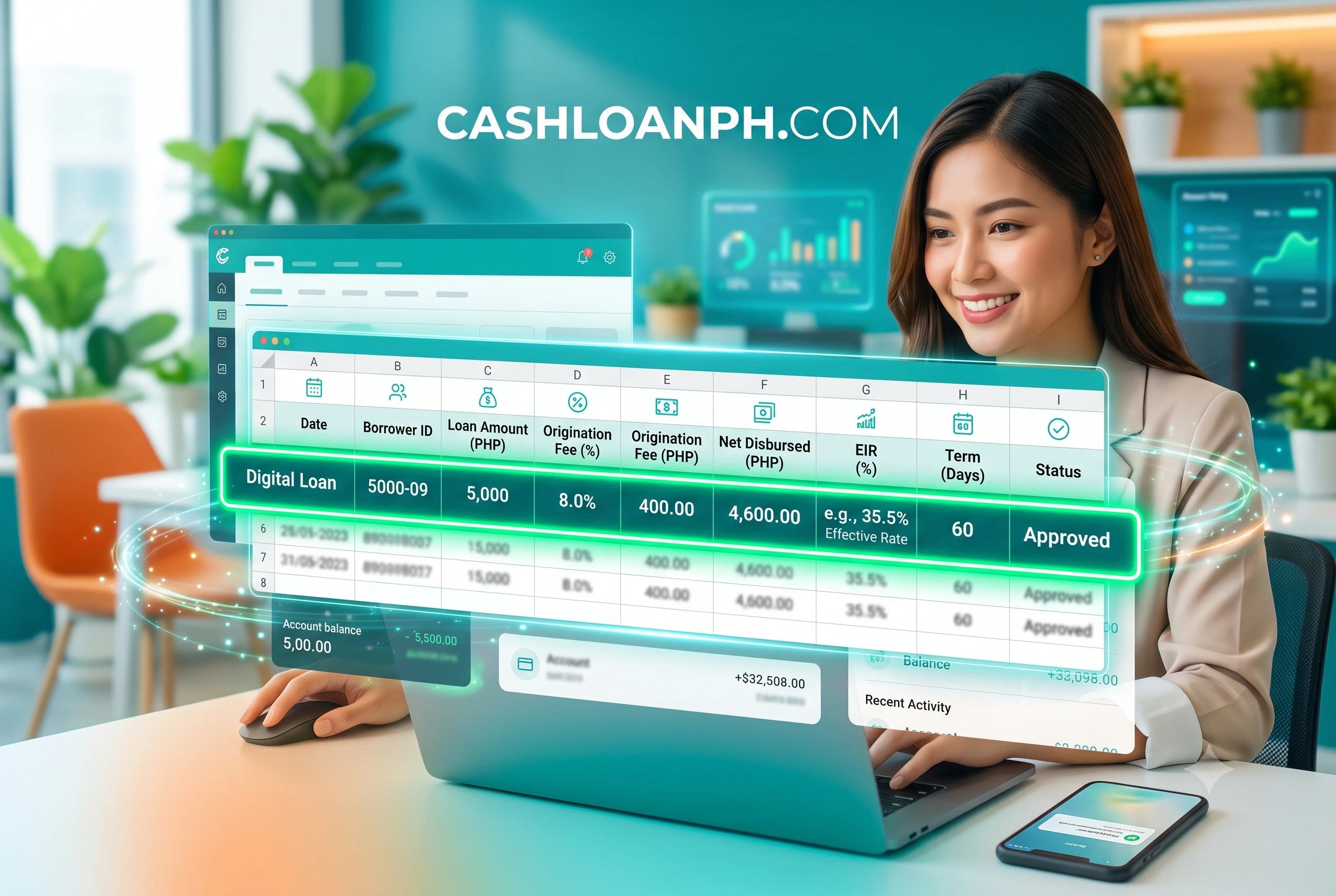 A digital spreadsheet highlighting a row detailing a PHP 5,000 digital loan, clearly separating the upfront origination fee deduction, the actual disbursed amount, and the calculated Effective Interest Rate (EIR). Financial spreadsheet breaking down the exact origination fees and Effective Interest Rate for a PHP 5000 online loan in the Philippines.