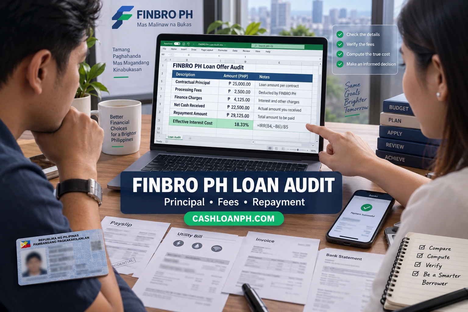 Realistic Excel spreadsheet auditing a FINBRO PH loan offer with contractual principal, net cash received, processing fees, finance charges, repayment amount and effective interest cost clearly separated