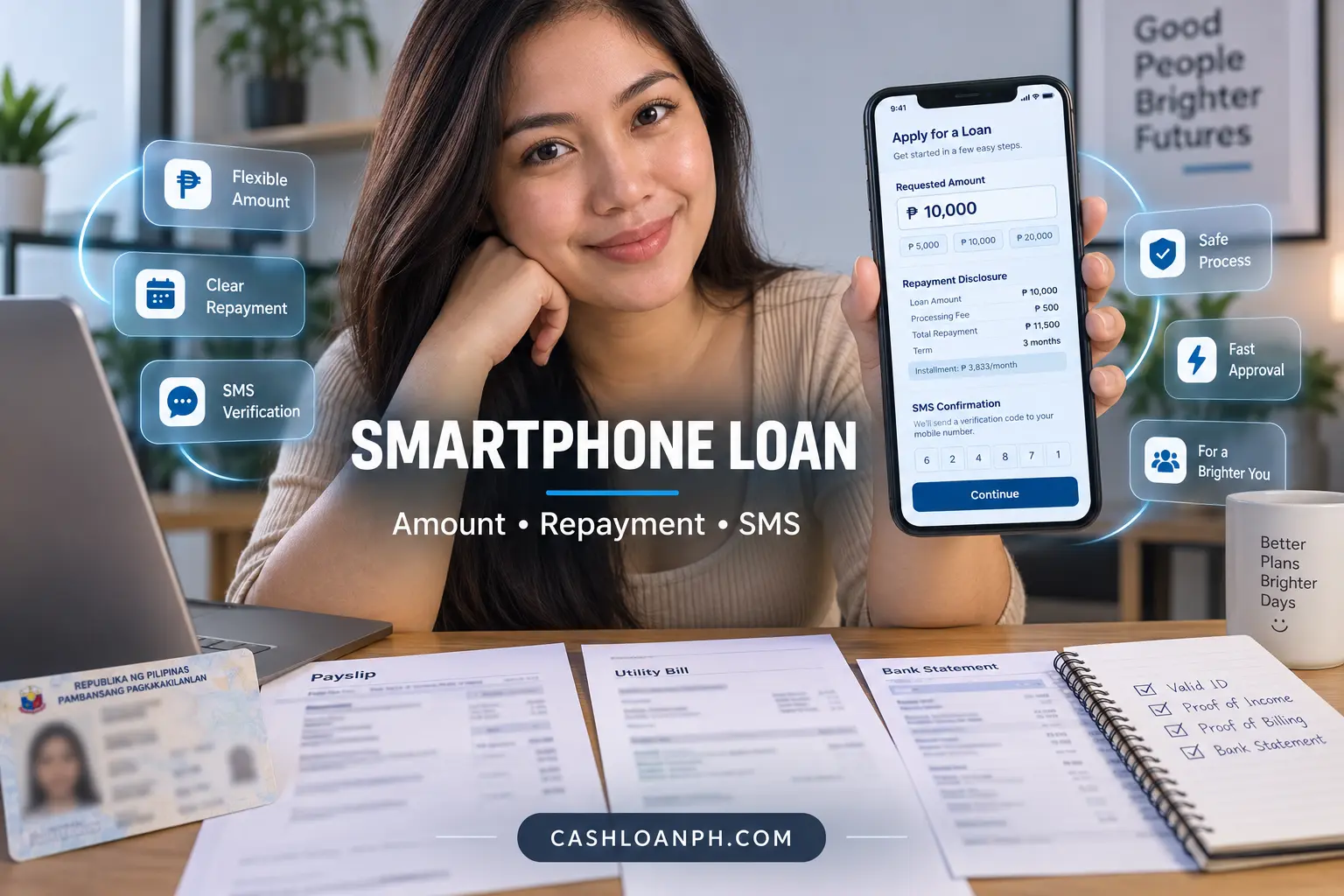 Real Kviku Philippines smartphone loan application screen showing requested amount, repayment disclosure and SMS confirmation step with borrower name, phone number and ID details blurred