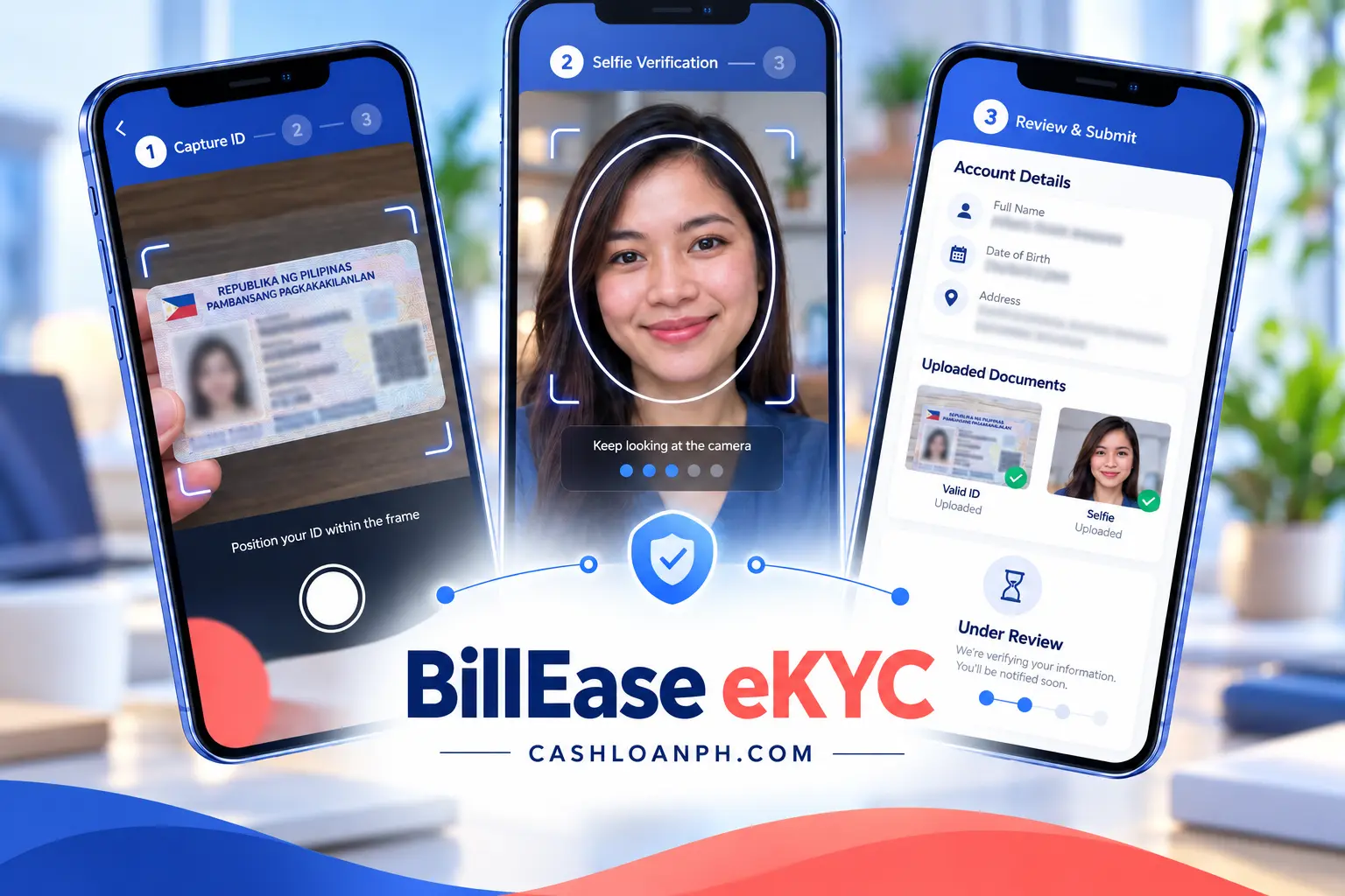 Real BillEase Philippines mobile eKYC screens with government ID number, face image and personal details realistically blurred, showing ID capture, selfie verification and account review stages