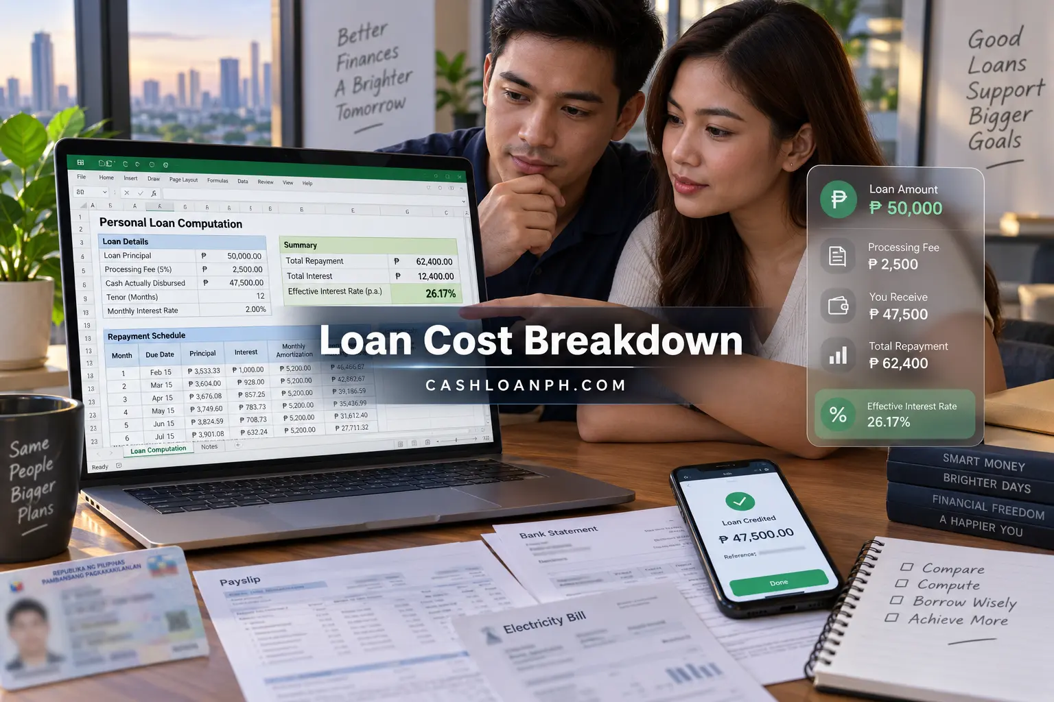 Realistic Excel worksheet showing Philippine online loan principal, cash actually disbursed after fees, repayment schedule, total repayment and effective interest rate with identifying information blurred