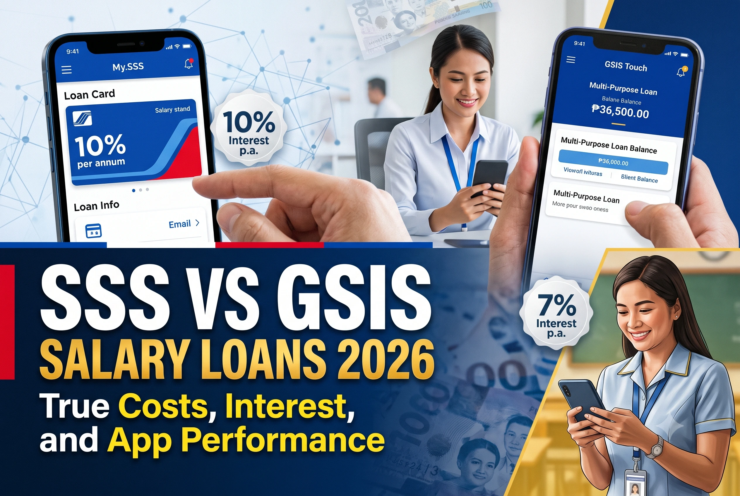 SSS and GSIS Salary Loans Review 2026: True Costs, App Performance, and Borrower Friction
